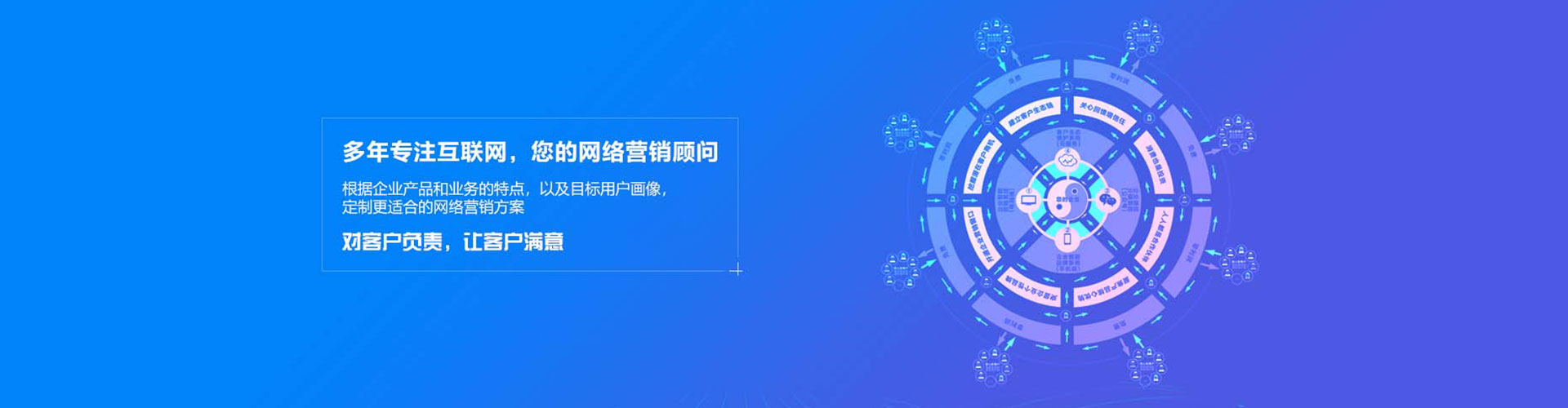 个旧sem托管